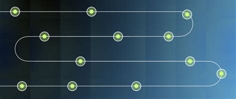 The B2B Customer Journey Needs to Change: How to Reach Buyers (2025 ...