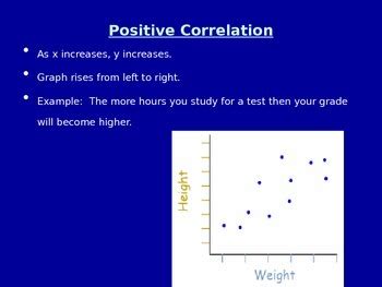 Image result for Scatter Plot Notes