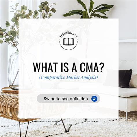 What is a CMA (Comparative Market Analysis)?