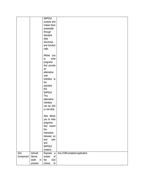 SAP Software Explained 的图像结果