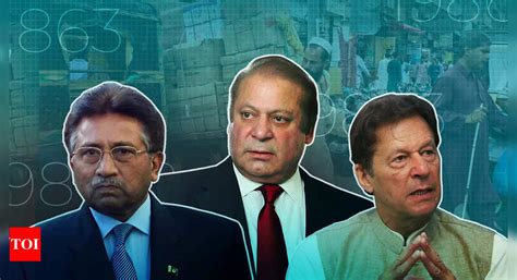Pakistan: How Pak govts take turns to destroy its economy - Times of India