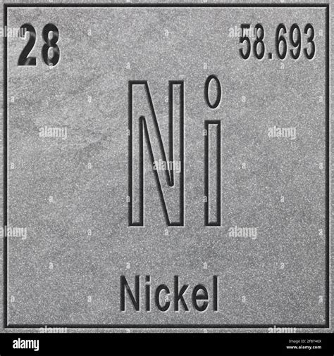 Nickel atom hi-res stock photography and images - Alamy