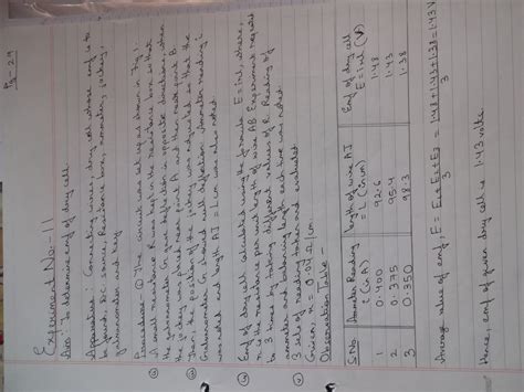 Image result for Class 12 Physics Practical Readings