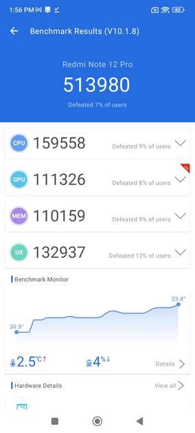 Xiaomi Redmi Note 12 Pro 5G AnTuTu Score - Geekbench & PCMark Score ...