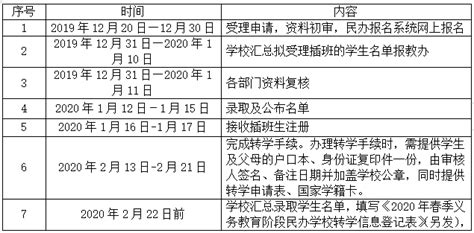 宝安区2020春季民办转学插班申请正式开始 需到学校咨询- 深圳本地宝