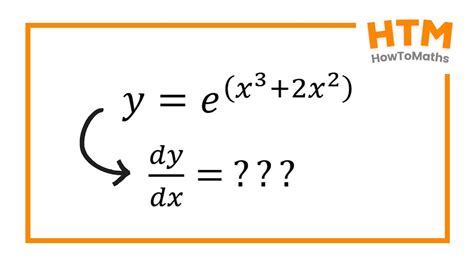 Deriving Exponents 的图像结果
