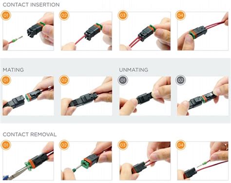 SUPERSEAL pro Sealed Connectors - TE | Mouser