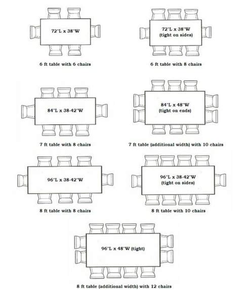standard dining room table width