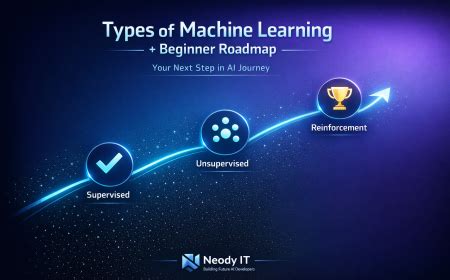 AI & Machine Learning - Neody IT