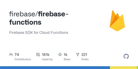 Firebase Functions Tutorials 的图像结果