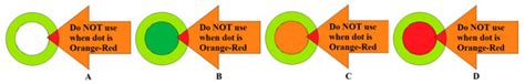 Smart Food Packaging Designed by Nanotechnological and Drug Delivery ...