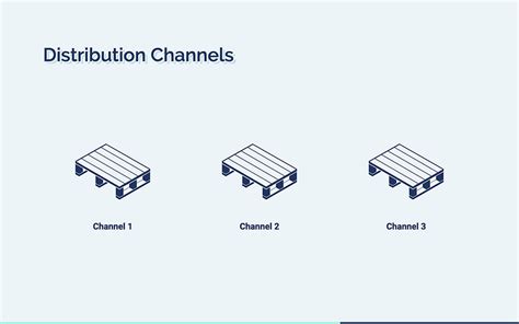 Image result for Marketing Implementation