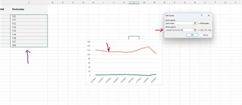 Image result for Making Line Graph Excel