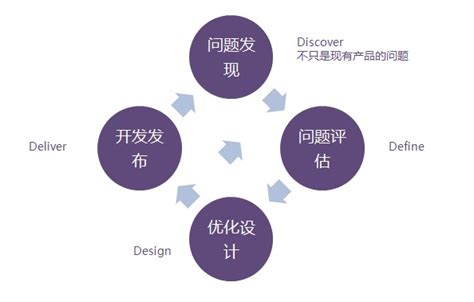 男朋说不认识这些水果，合理吗？ - 知乎