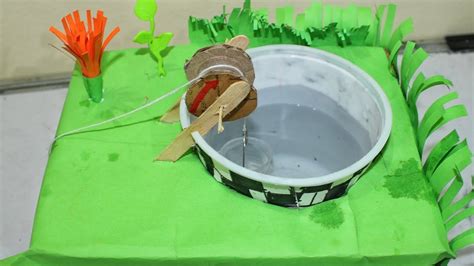 Image result for Pulley Science Project