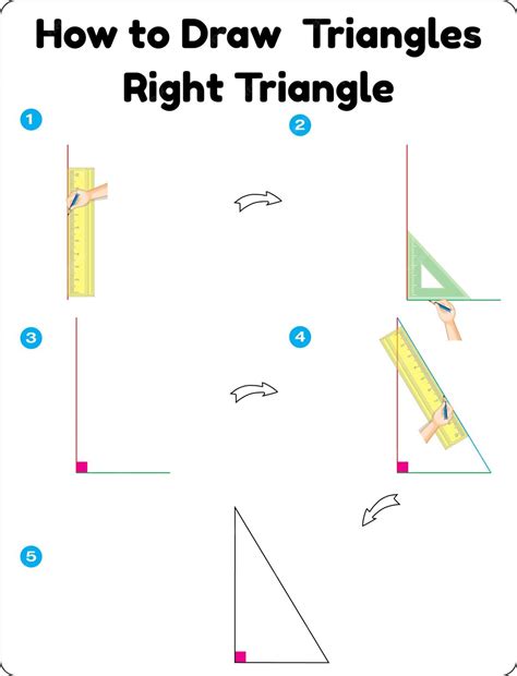 How to draw a geometric shapes | Premium Vector