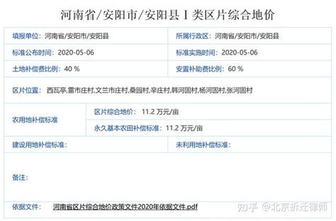 河南麦收新图景丨周口1100多万亩麦田 好“丰”景-大河新闻