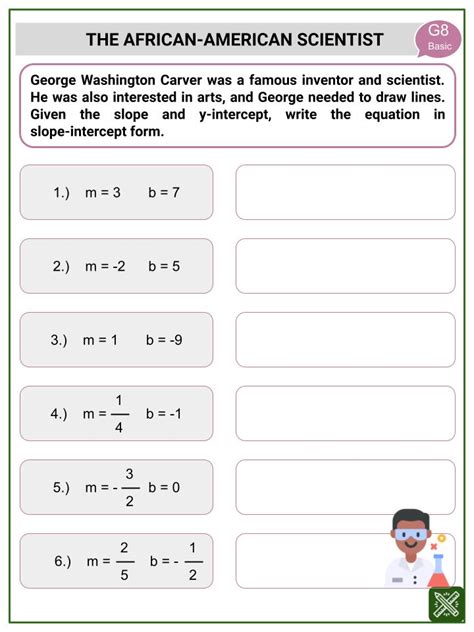 Graphing Using the Slope Intercept Equation 的图像结果