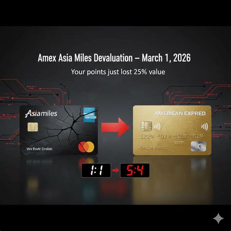 American Express Points Devaluation