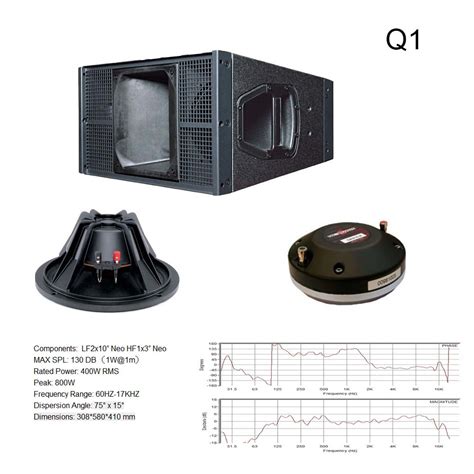 Compact Line Array System 的图像结果