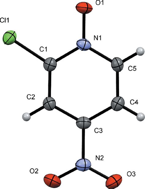 Compound 的图像结果