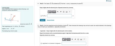 Image result for Vector Graphical Method Lesson Plan