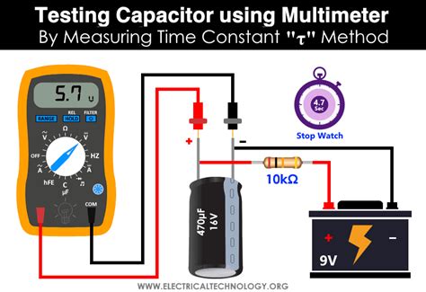 Image result for How to Check Capacitance with Multimeter