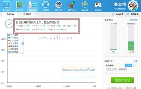 Core Temp实时监控CPU温度/内存使用率/CPU主频 - 程序员大本营