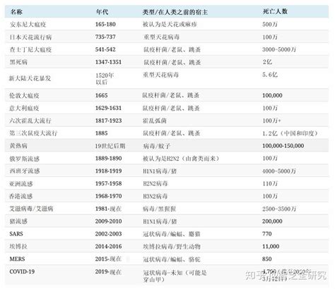 致敬1927：人类历史上最伟大的合照 - 知乎