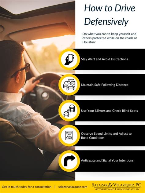 Five Ways to Drive Defensively in Houston - Learn more