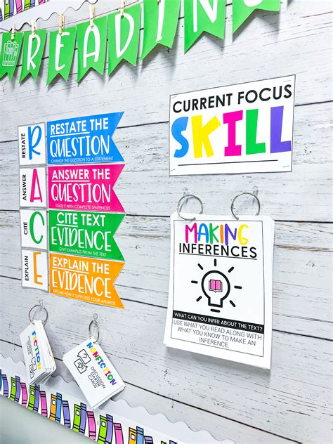 Easy Classroom Library Ideas - Teach Create Motivate