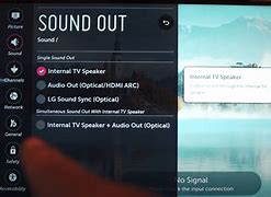 Image result for Turn Sound On LG TV
