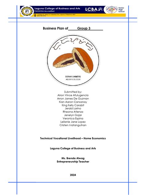 Entrepreneurship Plan 的图像结果