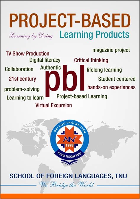 TTL2 Project-Based Learning 的图像结果