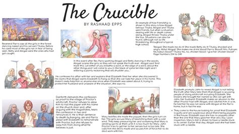 The Crucible Poster