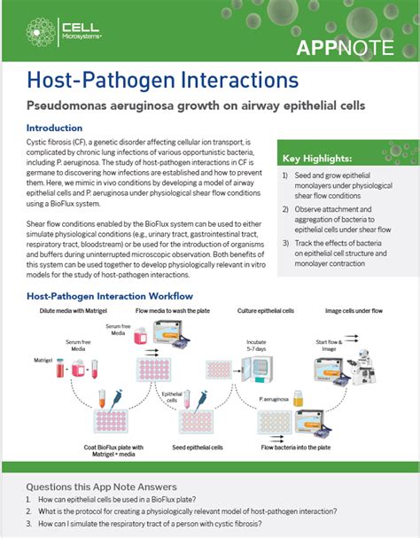 Image result for Host-Pathogen
