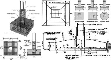 Image result for Remote Control LED Chip