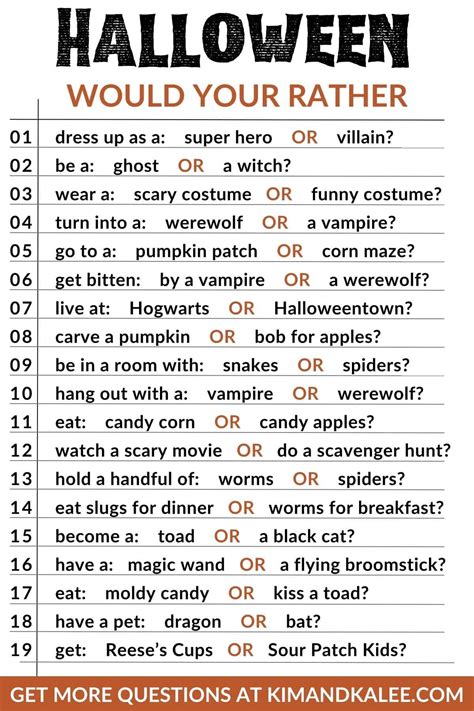 Funny Halloween Would You Rather Questions for Kids & Adults