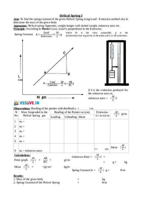 Image result for Helical Spring Test