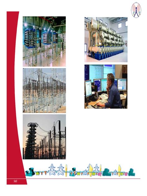 Image result for SAS Project