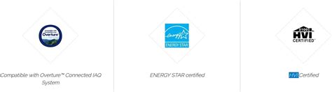 Broan-NuTone AE110 Invent Flex Energy Star India | Ubuy