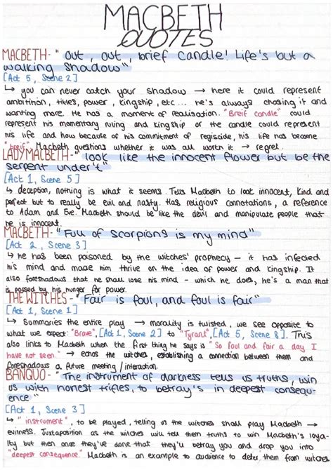 Simply explained: Top Macbeth Key Quotes & Analysis for GCSE Success ...