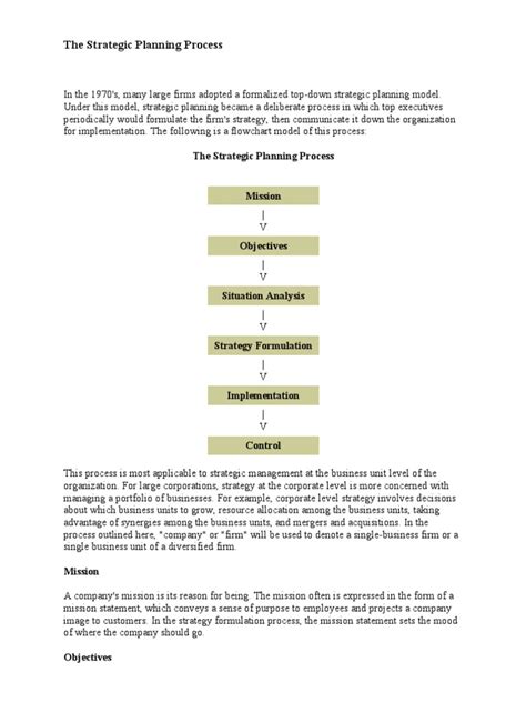 Strateglc Planning Process 的图像结果