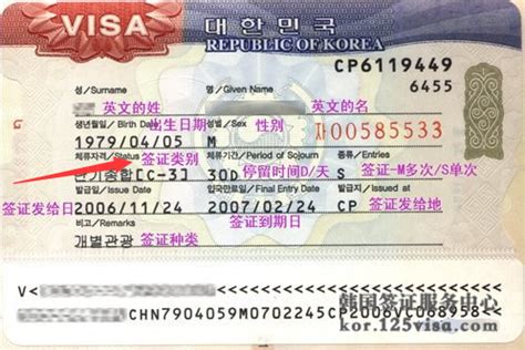 探亲签证、商务签证及旅游签证的区别_韩国签证代办服务中心