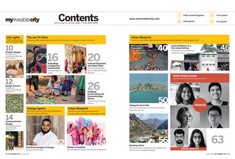 Local Identity Symbol 的图像结果