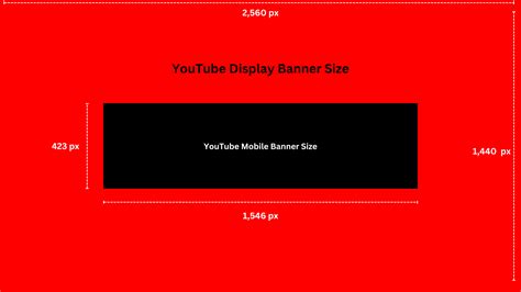 YouTube Banner Size Guide (2025): Dimensions, Tips & Examples to Stand Out