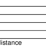 Image result for Standard Deviation Continuous Random Variable