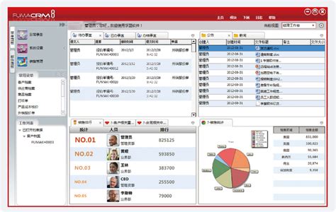 外贸软件Snovio评测：外贸客户开发、客户邮箱验证、外贸开发信群发多合一的软件 - 知乎