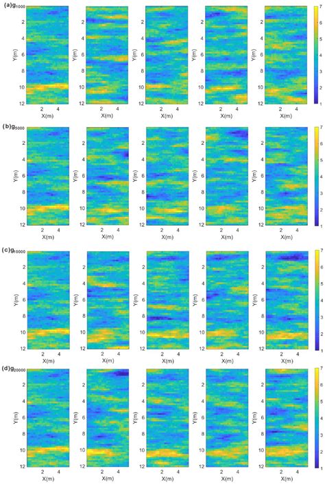 Monte Carlo Full-Waveform Inversion of Cross-Hole Ground-Penetrating ...