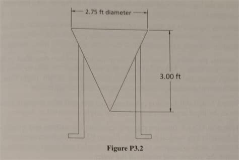 Image result for Finding Volume in MATLAB Script